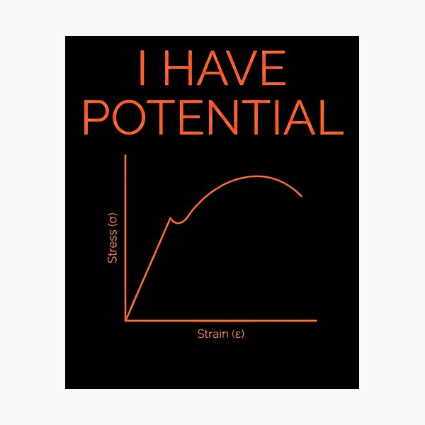 Item preview, I Have Potential Engineering Physics Student Motivation designed and sold by SofenArt.