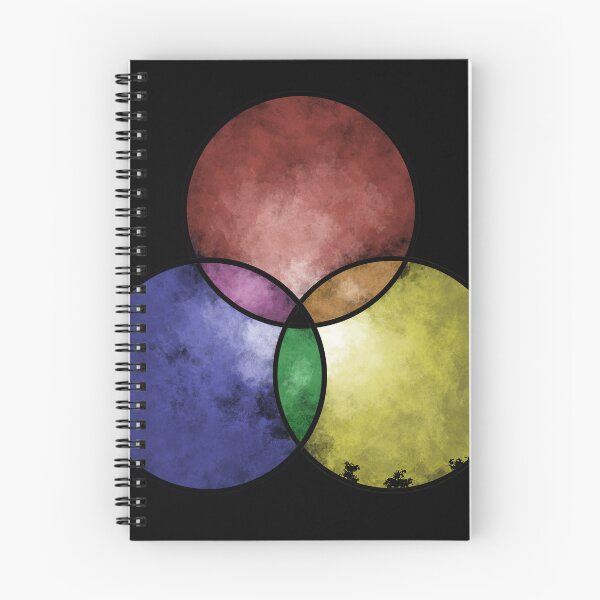 Item preview, Three spheres designed and sold by Blue-Fox94.