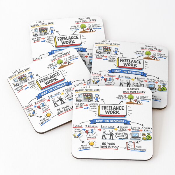 Item preview, Freelance Work designed and sold by I-HERE.