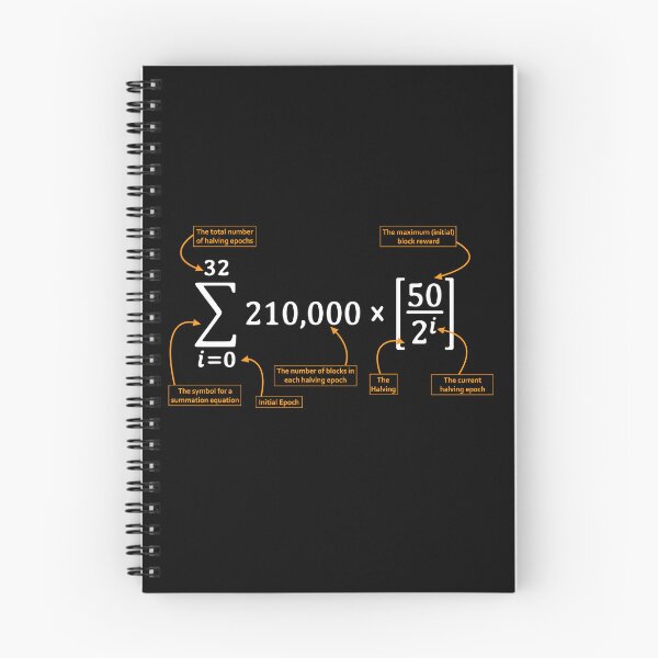 Item preview, Bitcoin Freedom BTC 2008 Crypto Bitcoin Halving Explained designed and sold by farhanhafeez.