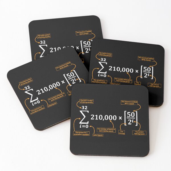 Item preview, Bitcoin Freedom BTC 2008 Crypto Bitcoin Halving Explained designed and sold by farhanhafeez.