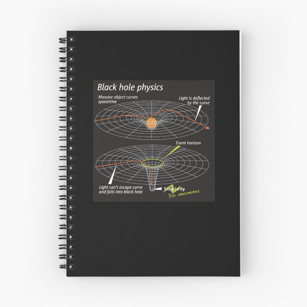 Item preview, Black Hole Physics And Yo Momma Essential  designed and sold by BerderDesignPro.