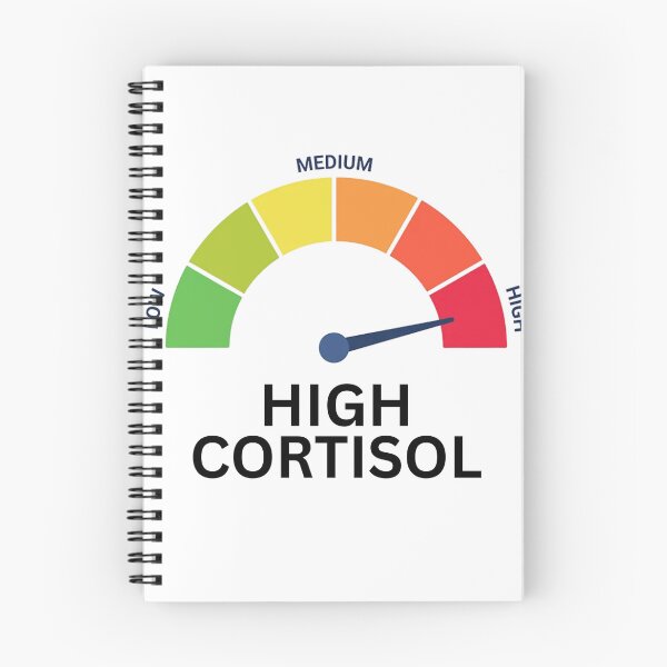 Item preview, high cortisol meme designed and sold by cloudzer0000.