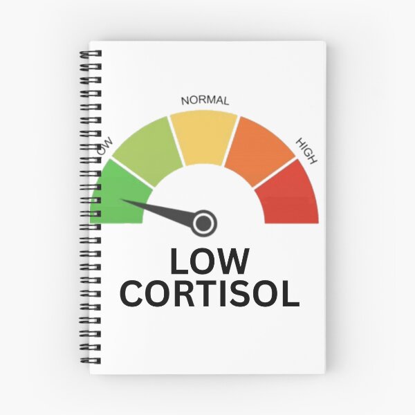 Item preview, Low cortisol meme designed and sold by cloudzer0000.