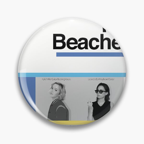 Item preview, The Beaches Band Poster designed and sold by LucasLopez.