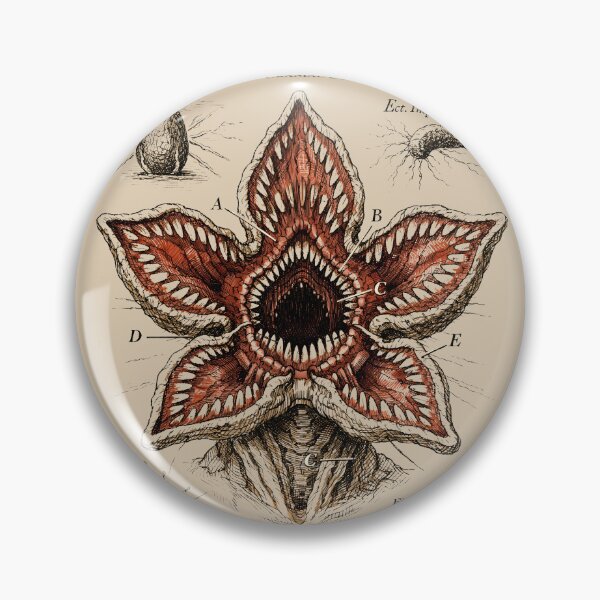 Item preview, Vintage Interdimensional Cryptid Anatomy Study designed and sold by agearb.