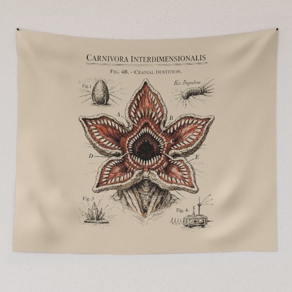 Item preview, Vintage Interdimensional Cryptid Anatomy Study designed and sold by agearb.