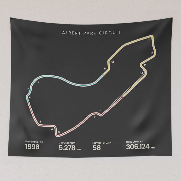 Item preview, Albert Park Circuit | Australian Grand Prix Motorsports Map designed and sold by aio.