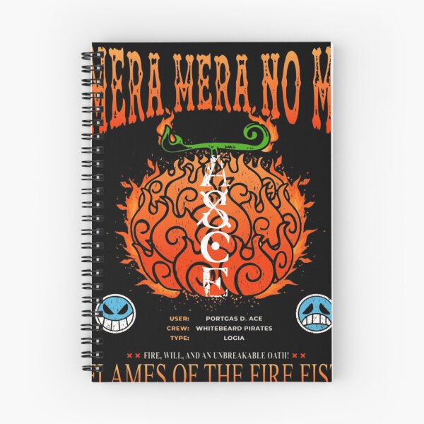 Item preview, hera mera no mi designed and sold by Coatink.
