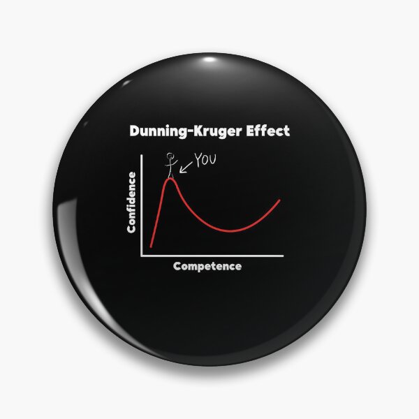 Item preview, Dunning-Kruger Effect Peak of Mount Stupid Funny Gift designed and sold by Anton Ashraf.