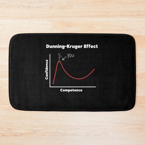 Item preview, Dunning-Kruger Effect Peak of Mount Stupid Funny Gift designed and sold by Anton Ashraf.