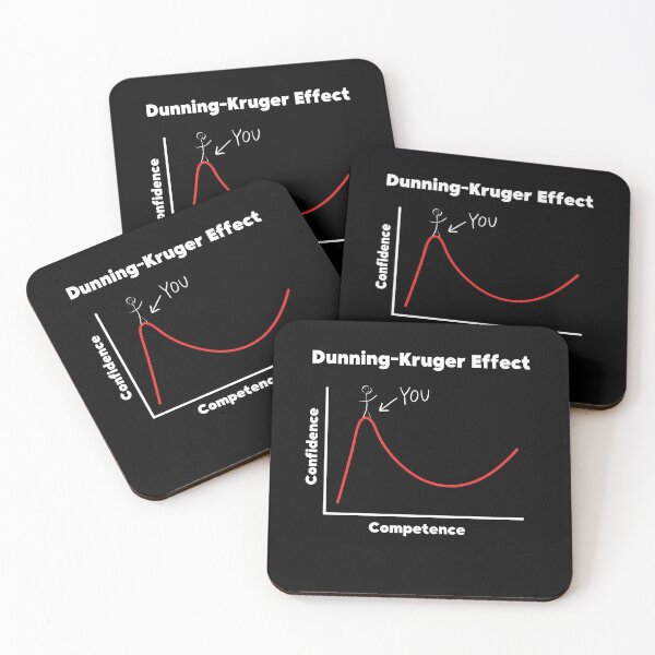 Item preview, Dunning-Kruger Effect Peak of Mount Stupid Funny Gift designed and sold by Anton Ashraf.