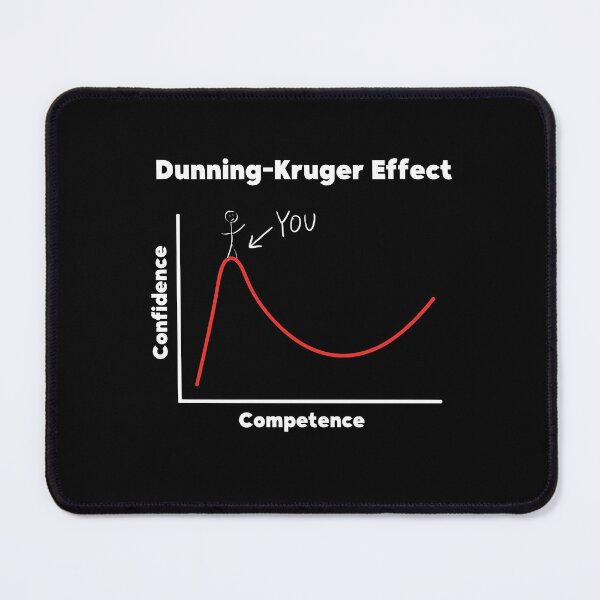 Item preview, Dunning-Kruger Effect Peak of Mount Stupid Funny Gift designed and sold by Anton Ashraf.