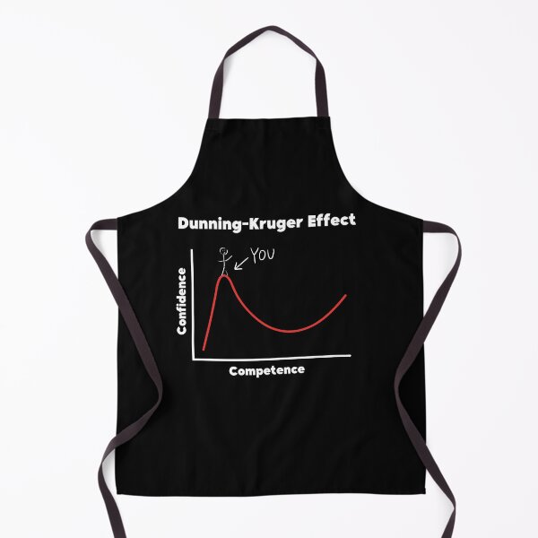 Item preview, Dunning-Kruger Effect Peak of Mount Stupid Funny Gift designed and sold by Anton Ashraf.