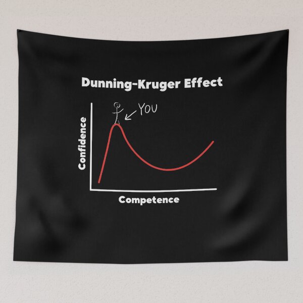 Item preview, Dunning-Kruger Effect Peak of Mount Stupid Funny Gift designed and sold by Anton Ashraf.