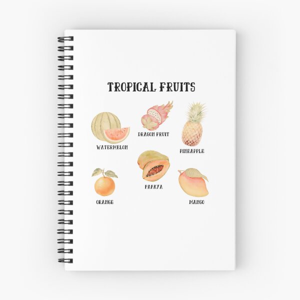 Item preview, Vintage Tropical Fruits Illustrations designed and sold by ottrain.
