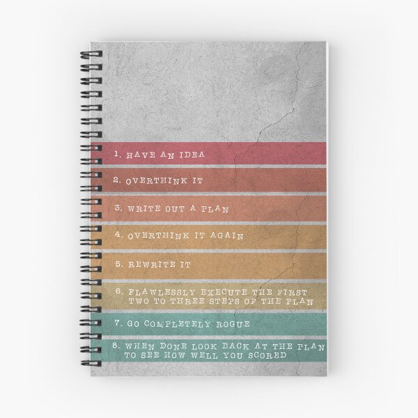 Item preview, Funny How the Plan actually works - Spiral Notebook designed and sold by CautionChaosCo.