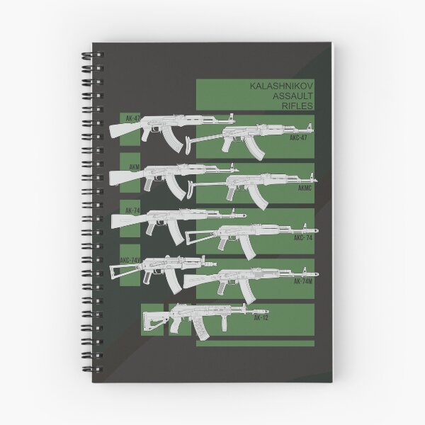 Item preview, Variety of Kalashnikov designed and sold by FAawRay.