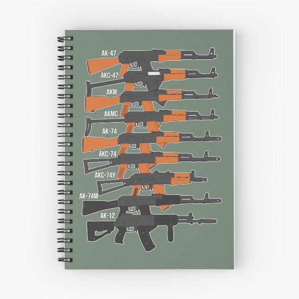 Item preview, For gun enthusiasts! The evolution of the Kalashnikov assault rifle designed and sold by FAawRay.