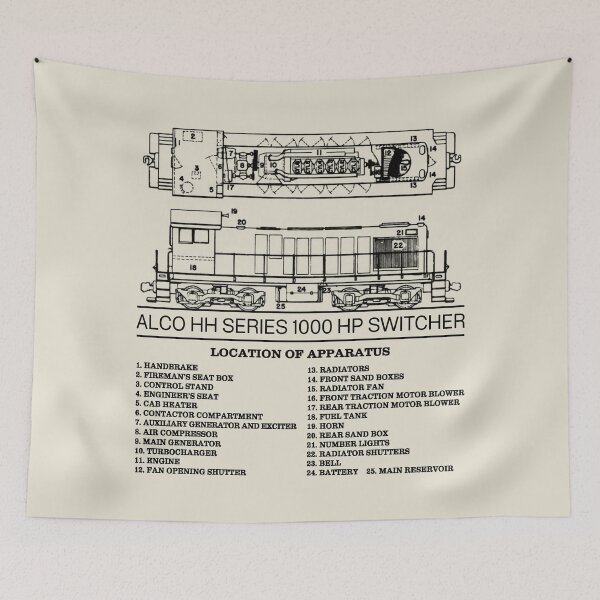 Item preview, ALCO HH Series 1000 HP American Switcher Diagrams designed and sold by Maljonic.