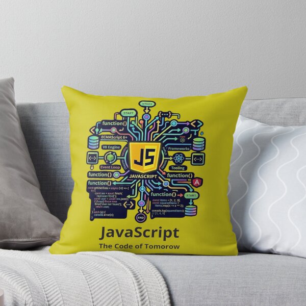 Item preview, JavaScript – The Code of Tomorrow designed and sold by lmartes.