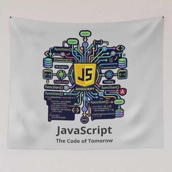 Item preview, JavaScript – The Code of Tomorrow designed and sold by lmartes.