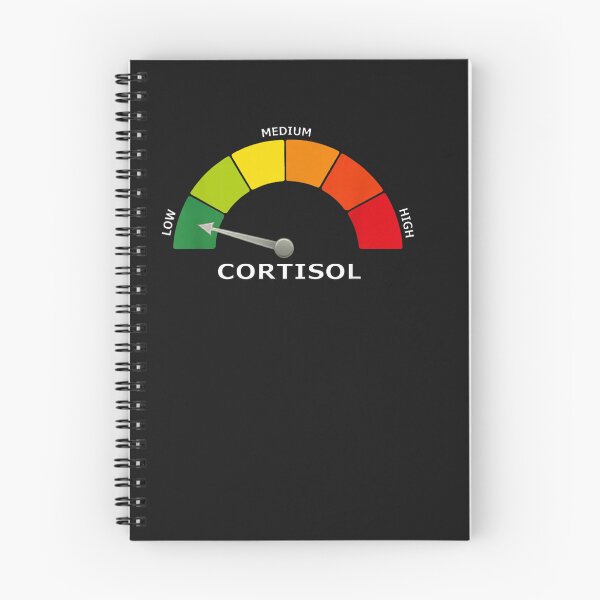 Item preview, Low Cortisol Gauge Biology Psychology And Wellness designed and sold by LebsackEino.