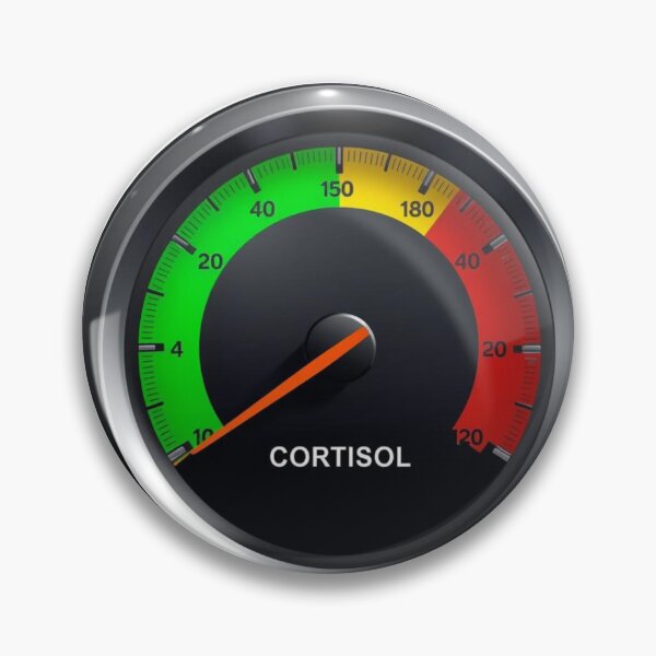 Item preview, low cortisol levels designed and sold by zingbing.