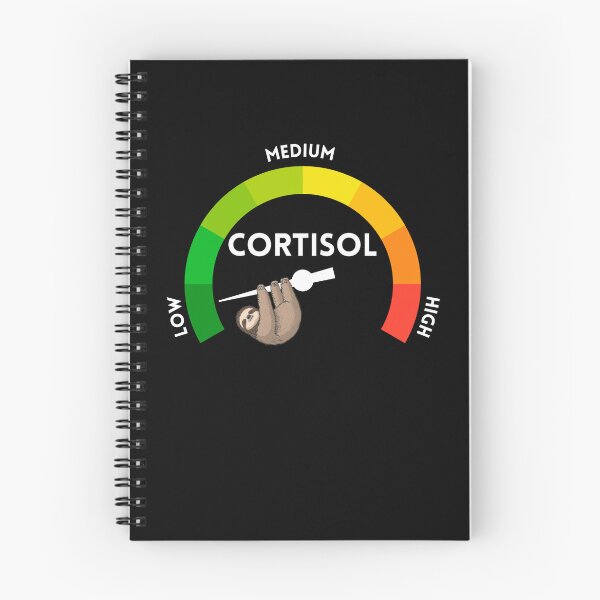 Item preview, low cortisol levels designed and sold by zingbing.