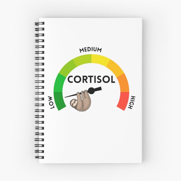 Item preview, low cortisol levels designed and sold by zingbing.