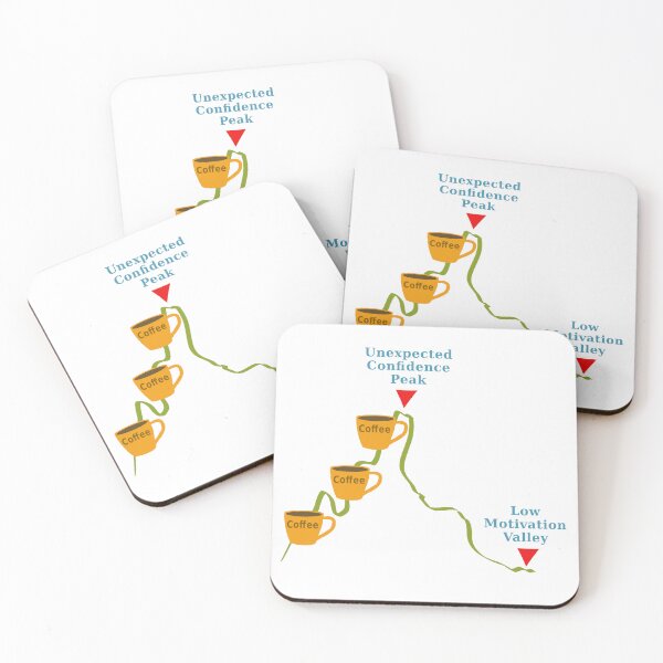 Item preview, Coffee-fuelled Mind-map designed and sold by LittleGreyMan2026.