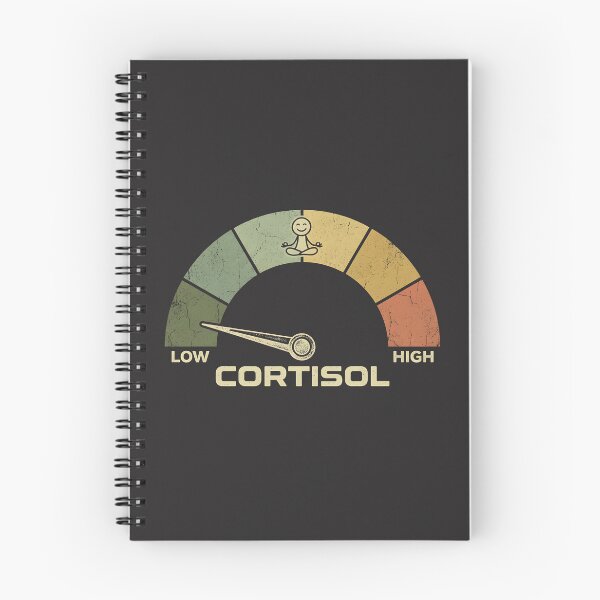 Item preview, Low Cortisol Levels - The Stressometer designed and sold by revsdesign.