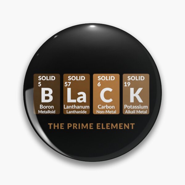 Item preview, Black The Prime Element - Periodic Table Science Art designed and sold by UrbanApparel.