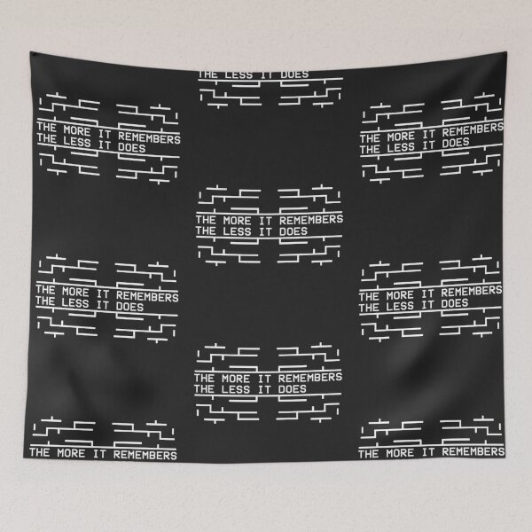 Item preview, Backrooms - The More It Remembers... designed and sold by TimberW0lf Studios.