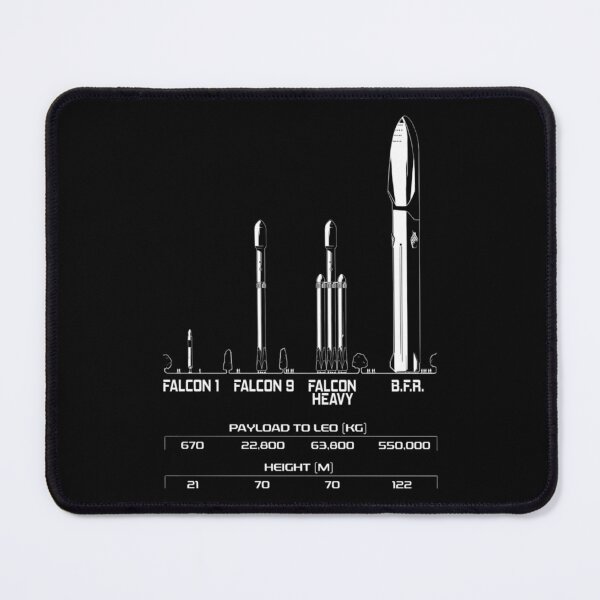 Item preview, Bigg Fingg Rockett - SpaceXX - Elonn Muskk designed and sold by sethkj1212.