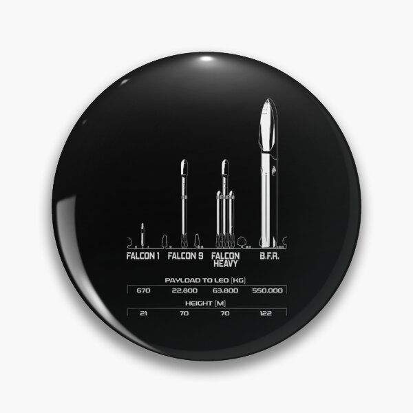 Item preview, Bigg Fingg Rockett - SpaceXX - Elonn Muskk designed and sold by sethkj1212.