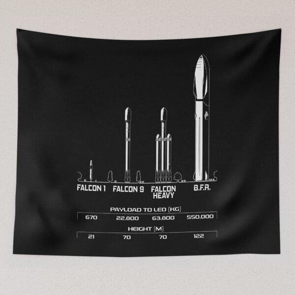 Item preview, Bigg Fingg Rockett - SpaceXX - Elonn Muskk designed and sold by sethkj1212.