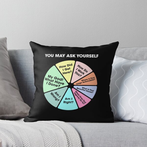 Item preview, You May Ask Yourself  designed and sold by joanadavisy.