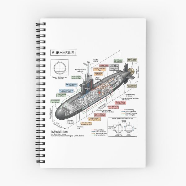 Item preview, Submarine - Cross-section Isometric Drawing designed and sold by Rhu Creations.