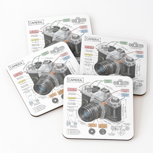 Item preview, Vintage Camera - Cross-section Isometric Drawing designed and sold by Rhu Creations.