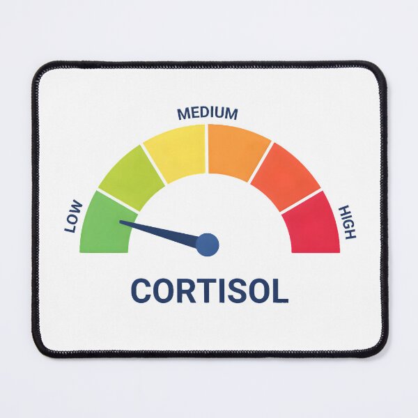 Item preview, Low Cortisol designed and sold by ericgustafsson.