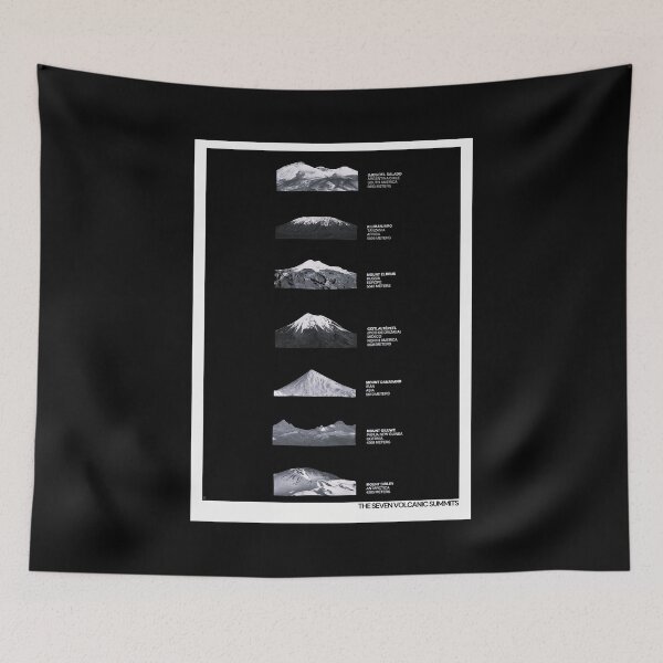 Item preview, The Seven Volcanic Summits Mountaineering Art Print designed and sold by SHELOPS.