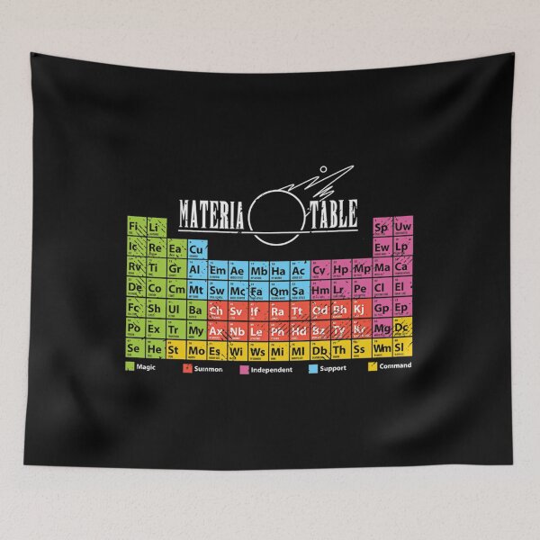 Item preview,  Materia Table designed and sold by Neovintage VIBE.
