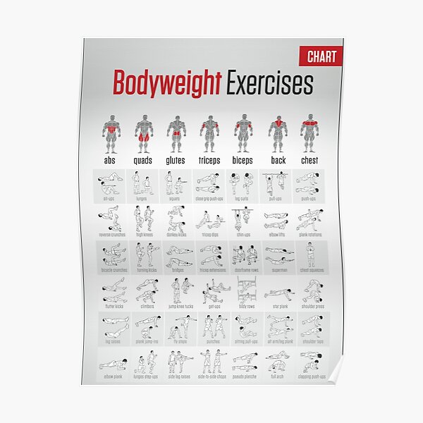 Bodyweight Exercises Poster
