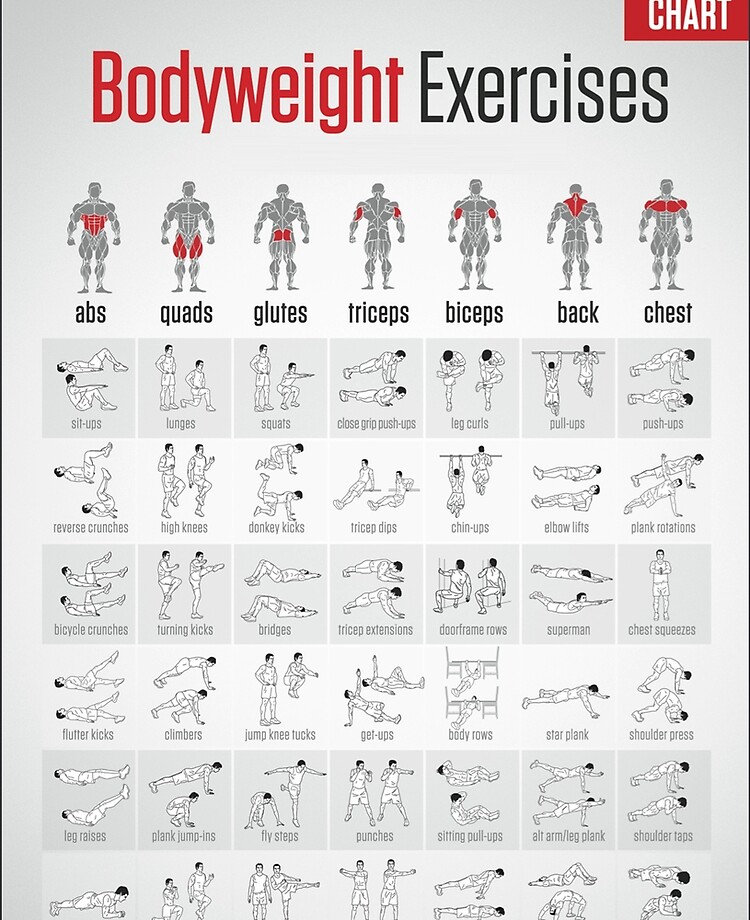 Body weight deals lat exercise