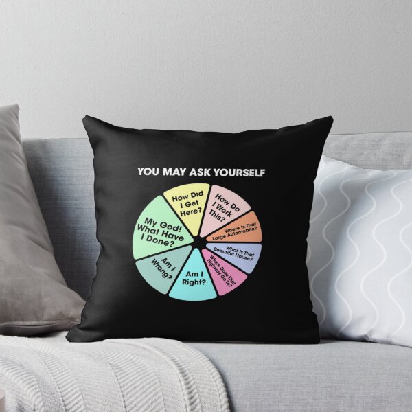 Item preview, You May Ask Yourself  designed and sold by kollmanpeggy.