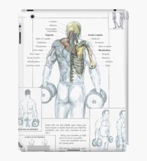 Dumbbell Shrug - Exercise Diagram iPad Case/Skin