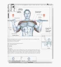 Military Press - Exercise Diagram iPad Case/Skin