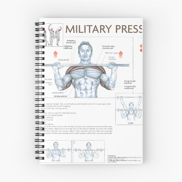 Item preview, Military Press - Exercise Diagram designed and sold by superfitstuff.