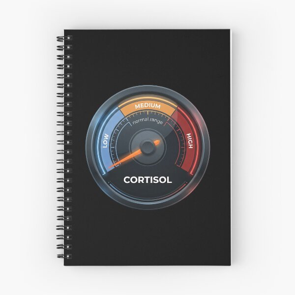 Item preview, Funny Low Cortisol Levels designed and sold by Diodak.
